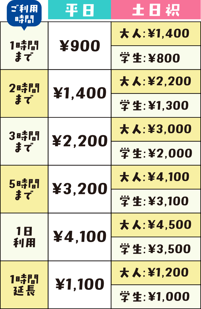 料金プラン